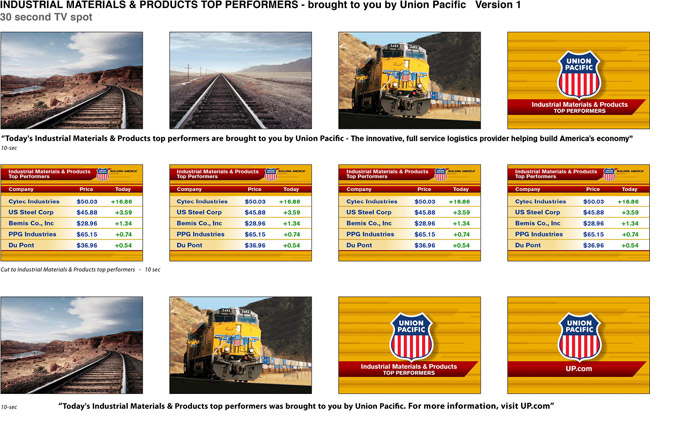 Union Pacific Storyboard