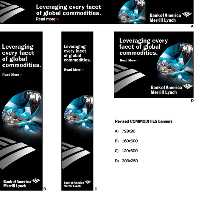 Bank of America Merrill Lynch Interactive Campaign (Leverage)