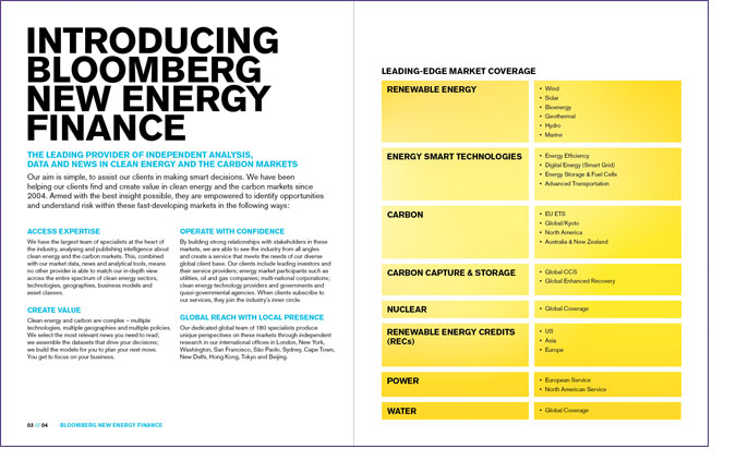 BNEF Overview Spreads