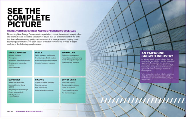 BNEF Overview Spreads