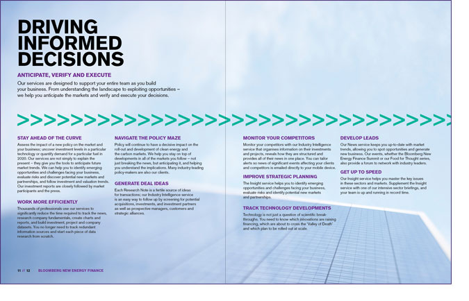 BNEF Overview Spreads