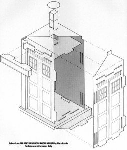 Doctor Who: Make Your Own TARDIS (Download 4 of 4) Instructions